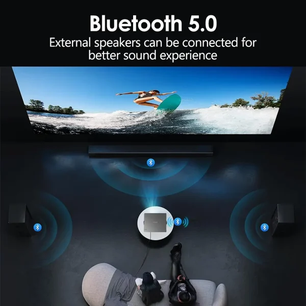HTPNEO H80 4K FHD Smart Home Theatre Projector