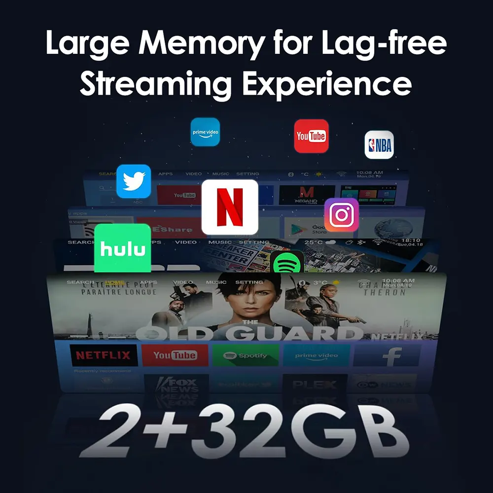 HTPNEO H86 Multimedia Smart Streaming Projector