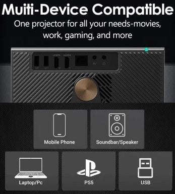 HTPNEO H80 4K FHD Smart Home Theatre Projector
